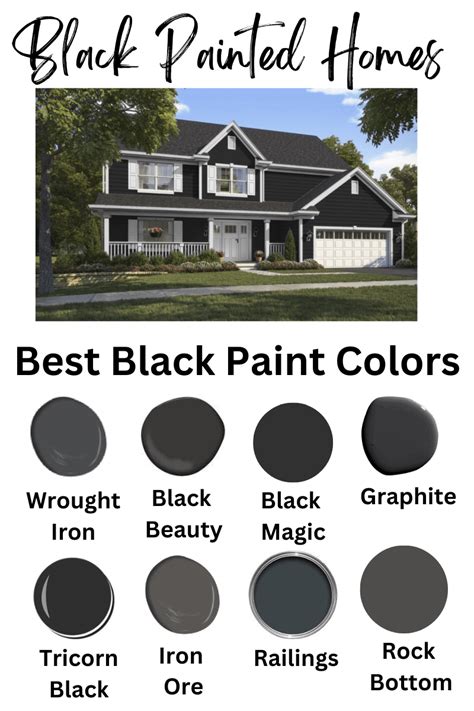 The Modern Mystique: Incorporating Black Magic Exterior Paint in a Minimalist Design